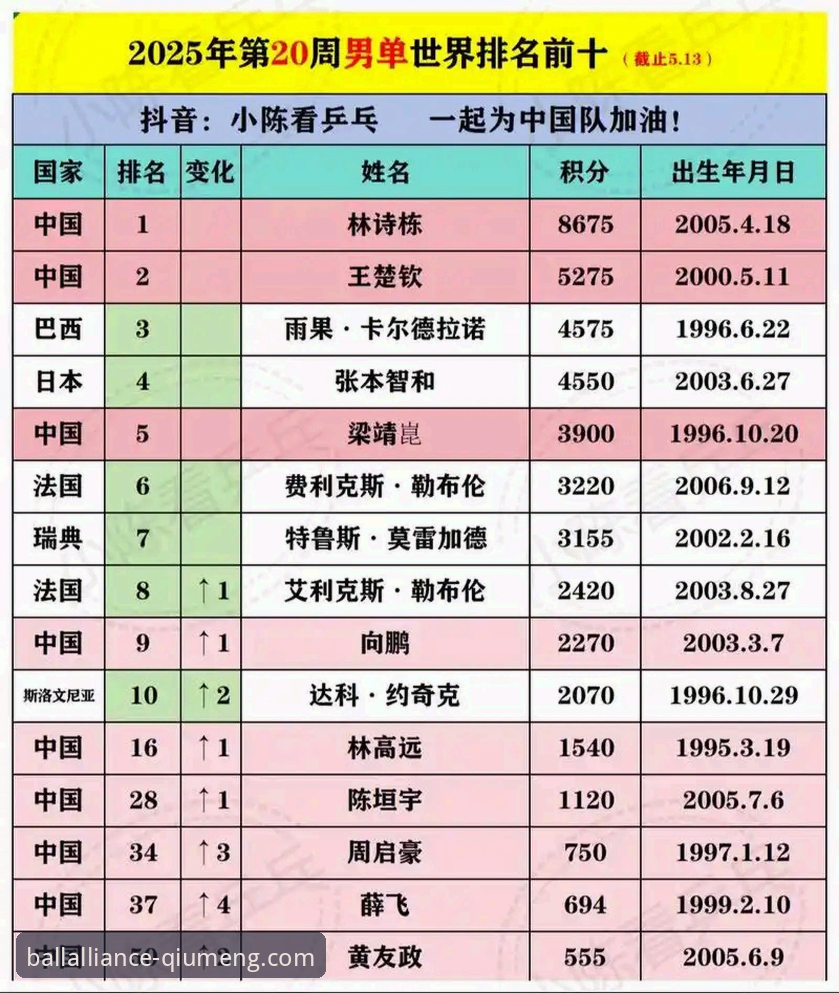 球盟会体育平台登录全面升级：2025新版便捷登录入口最新动态与实战指南