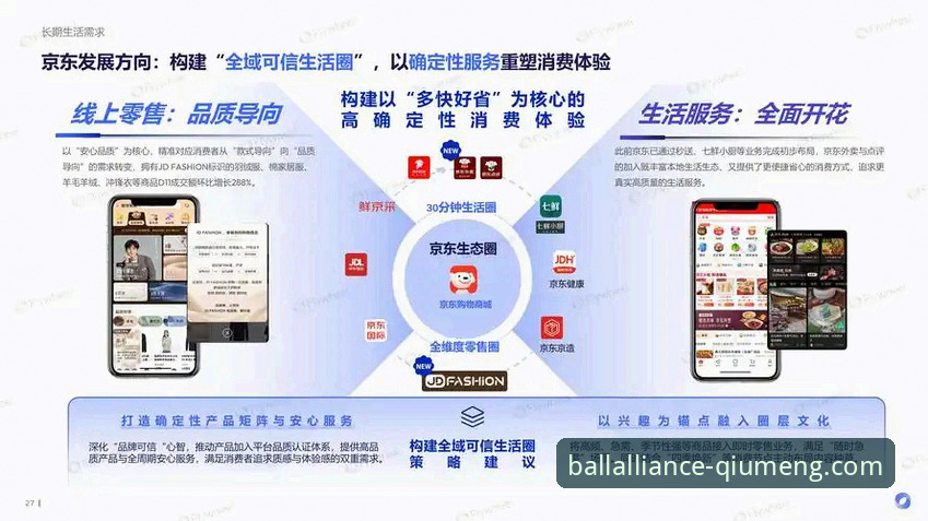 资深分析师解读：球盟会体育娱乐平台2025新版的核心优势与用户体验深度剖析
