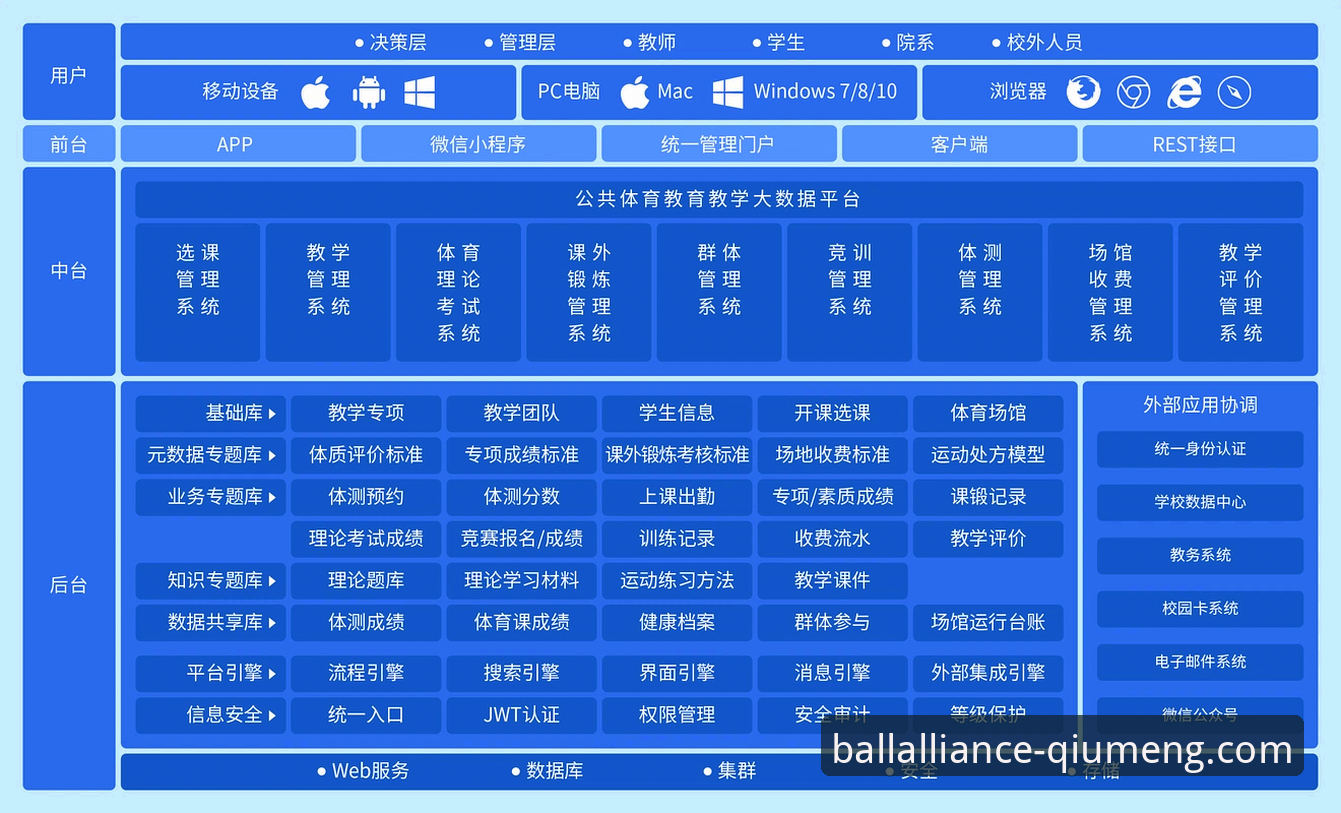 球盟会体育平台多元化服务详解：一位老用户的深度体验分享